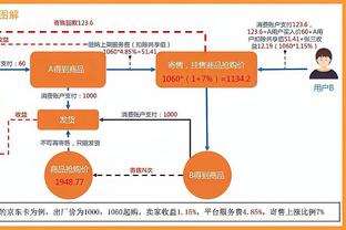 进球网评英超前18轮最佳阵：萨卡领衔枪手三将，曼城独苗哈兰德